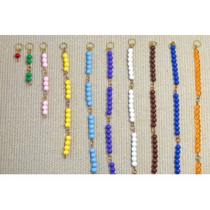 Perlice skupaj s tablo za obešanje. Material:perlice premera 8mm