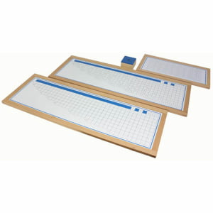 Razpredelnice za deljenje