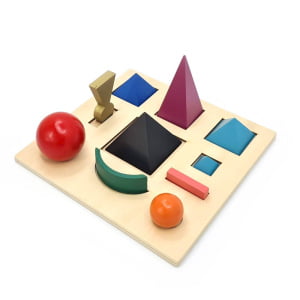 Simboli za stavčno analizo z podstavkom